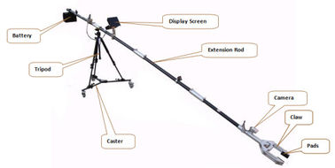 manipulador telescópico de 4.2m com a câmera mecânica Rotatable da garra 360° e da visão noturna do IR