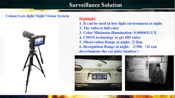 7 polegadas de sistema completo da câmara de segurança da visão noturna do disco rígido do Ssd do tela táctil de Hd