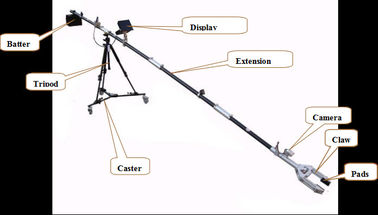 Manipulador telescópico do EOD da rotação da garra de 360 graus com painel LCD