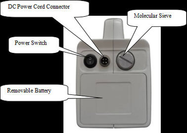 O Portable droga o painel LCD antiparasitário da sensibilidade alta do detector que detecta a máquina